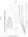 Fig. 25 - Low temperature CO oxidation catalyst
