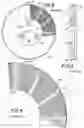 Fig. 03 - Refiner disc and hub assembly