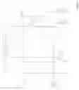 Fig. 14 - Drive circuitry