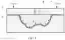Fig. 04 - Ultra-low temperature medium pressure forming method for complex curved-shaped components