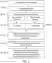 Fig. 03 - Building liquid flow-through plates