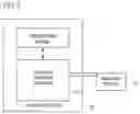 Fig. 08 - Operating panel for a welding device