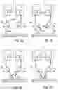 Fig. 03 - Multiple welding method