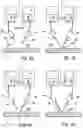 Fig. 04 - Multiple welding method