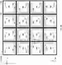 Fig. 15 - Energy beam generation systems and optical systems with expanded scan fields