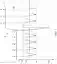 Fig. 05 - Method for scanning the surface of metal workpieces and method for carrying out a welding process