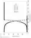 Fig. 07 - Hot-stamped article using a tailor welded blank method and a method of manufacturing the same