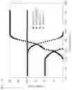 Fig. 08 - Hot-stamped article using a tailor welded blank method and a method of manufacturing the same