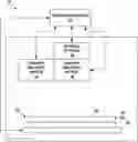 Fig. 01 - OCCULTING DEVICE FOR OPTICAL SYSTEM IN ADDITIVE MANUFACTURING SYSTEMS