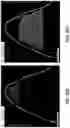 Fig. 35 - MULTI-MATERIAL, MULTI-LAYERED FEMTOSECOND LASER SURFACE PROCESSING