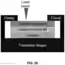 Fig. 40 - MULTI-MATERIAL, MULTI-LAYERED FEMTOSECOND LASER SURFACE PROCESSING