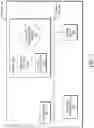 Fig. 03 - Opportunistic information and inventory exchange via serendipitous encounters of autonomous mobile robots