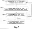 Fig. 08 - Systems and methods for restricting motor operation for wireless handheld knives