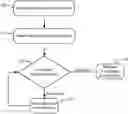 Fig. 01 - WINDMILL BLADE DISPOSAL AND RECYCLING SYSTEM