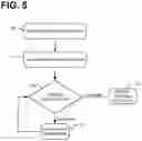 Fig. 06 - WINDMILL BLADE DISPOSAL AND RECYCLING SYSTEM