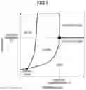 Fig. 02 - Foamed sheet, product, and method for producing foamed sheet