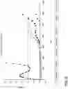 Fig. 10 - Barriers for plastic preforms and containers and preforms and containers made therewith