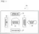 Fig. 02 - Method for manufacturing resin container and blow molding method