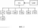 Fig. 08 - Automated manufacture of 3D objects from composite material