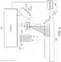 Fig. 04 - Edge profilometer