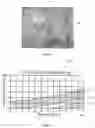 Fig. 02 - 3D Printing