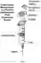 Fig. 06 - SYSTEMS AND METHODS FOR REAL-TIME OPTOELECTRONIC ASSESSMENTS OF FLUID VOLUME IN FLUID DISPENSING SYSTEMS
