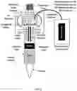 Fig. 07 - SYSTEMS AND METHODS FOR REAL-TIME OPTOELECTRONIC ASSESSMENTS OF FLUID VOLUME IN FLUID DISPENSING SYSTEMS