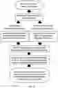 Fig. 09 - SYSTEMS AND METHODS FOR REAL-TIME OPTOELECTRONIC ASSESSMENTS OF FLUID VOLUME IN FLUID DISPENSING SYSTEMS