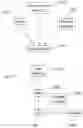 Fig. 11 - PREPREGS, CORES AND COMPOSITE ARTICLES INCLUDING POWDER COATED LAYERS