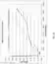 Fig. 12 - PREPREGS, CORES AND COMPOSITE ARTICLES INCLUDING POWDER COATED LAYERS