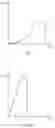 Fig. 06 - FILAMENT MADE FROM CUTTING MEMBRANE MATERIAL AND BEING THINNED TO IMPROVE PHYSICAL PROPERTIES AND MANUFACTURING METHOD THEREOF