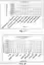 Fig. 25 - Re-pulp able insulated paper products and methods of making and using the same