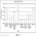 Fig. 27 - Re-pulp able insulated paper products and methods of making and using the same