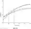 Fig. 31 - Re-pulp able insulated paper products and methods of making and using the same