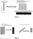 Fig. 02 - CONTROLLED SURFACE WETTING RESULTING IN IMPROVED DIGITAL PRINT EDGE ACUITY AND RESOLUTION