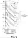 Fig. 07 - Pneumatic tire