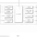 Fig. 02 - Device for controlling vehicle and method for outputting platooning information thereof