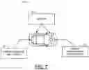 Fig. 10 - Vehicle Power Management System