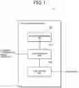 Fig. 02 - Travel control apparatus