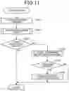 Fig. 12 - Travel control apparatus