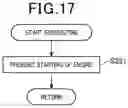 Fig. 18 - Travel control apparatus