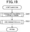 Fig. 20 - Travel control apparatus