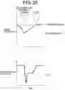 Fig. 27 - Travel control apparatus