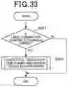 Fig. 34 - Travel control apparatus