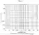 Fig. 03 - Method and apparatus for minimizing parasitic resistance of output capacitor in LDC