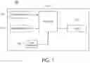 Fig. 02 - Methods and systems for activating a door lock in a vehicle