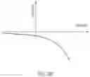 Fig. 04 - Vehicular vision system