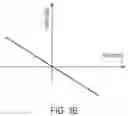 Fig. 06 - Vehicular vision system