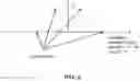Fig. 06 - Vehicular system for controlling vehicle