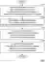 Fig. 01 - ELASTIC COMPUTING FOR IN-VEHICLE COMPUTING SYSTEMS